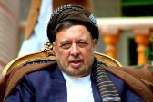 محمد محقق