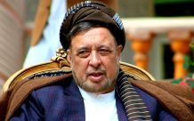محمد محقق
