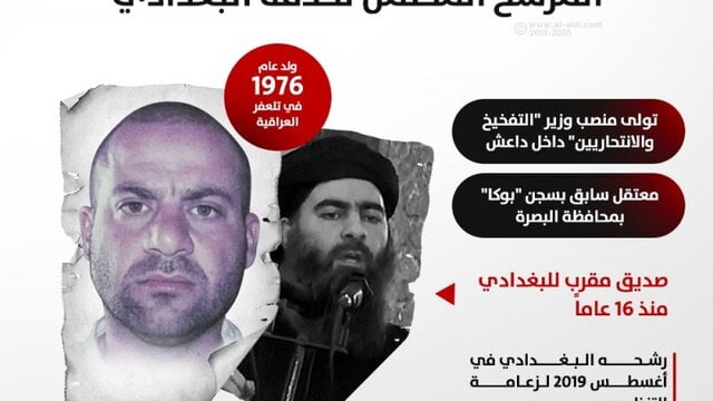 ابوابراهیم الهاشمی